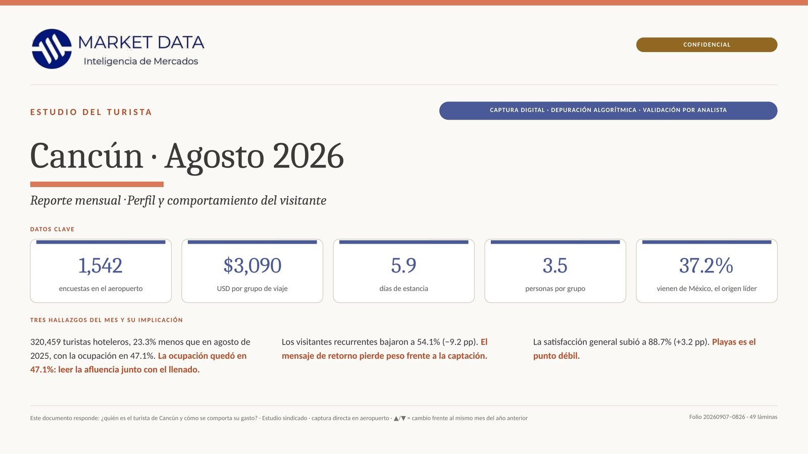 Estudio del Turista, Cancún · agosto 2026