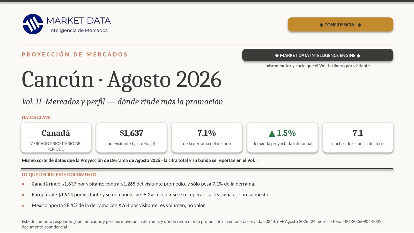 Proyecciones a 12 meses, volumen II · Mercados